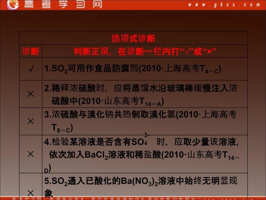 高考化学基础提分课件第四章第三节硫及其化合物_第5页