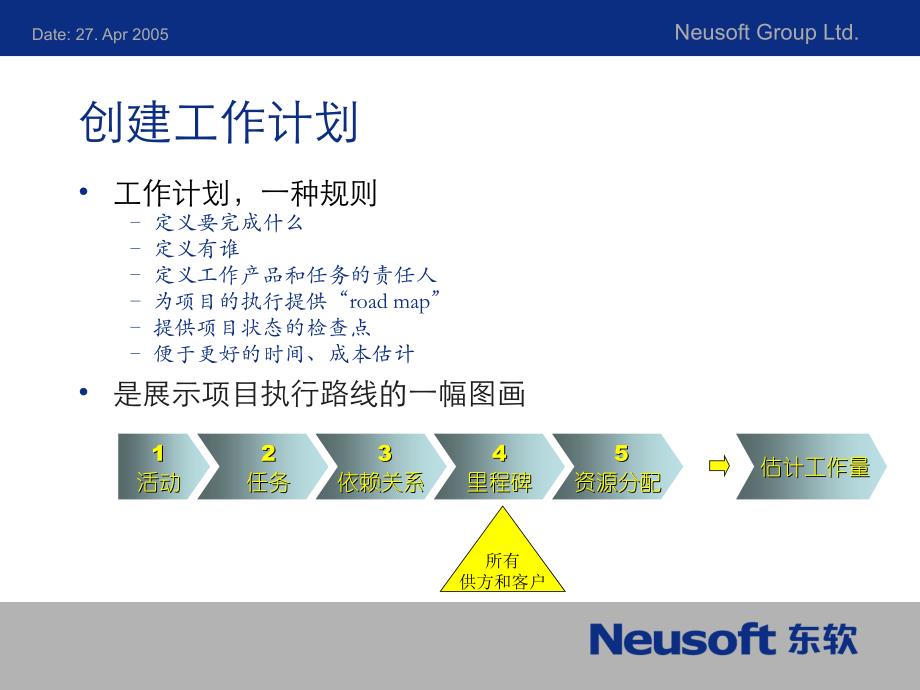 MSProject实用指南V2[1].1_第3页