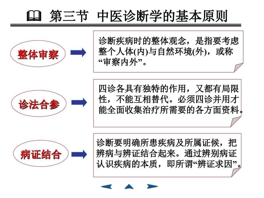 中医诊断学ppt课件_第5页