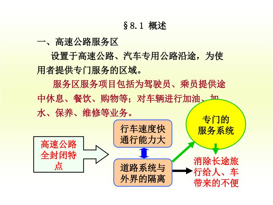 gAAAppt第八章 高速公路服务区与停车场设计_第2页