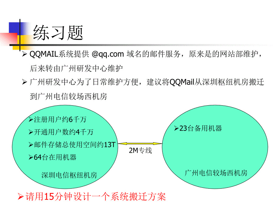 在线系统迁移与升级方案课件_第2页