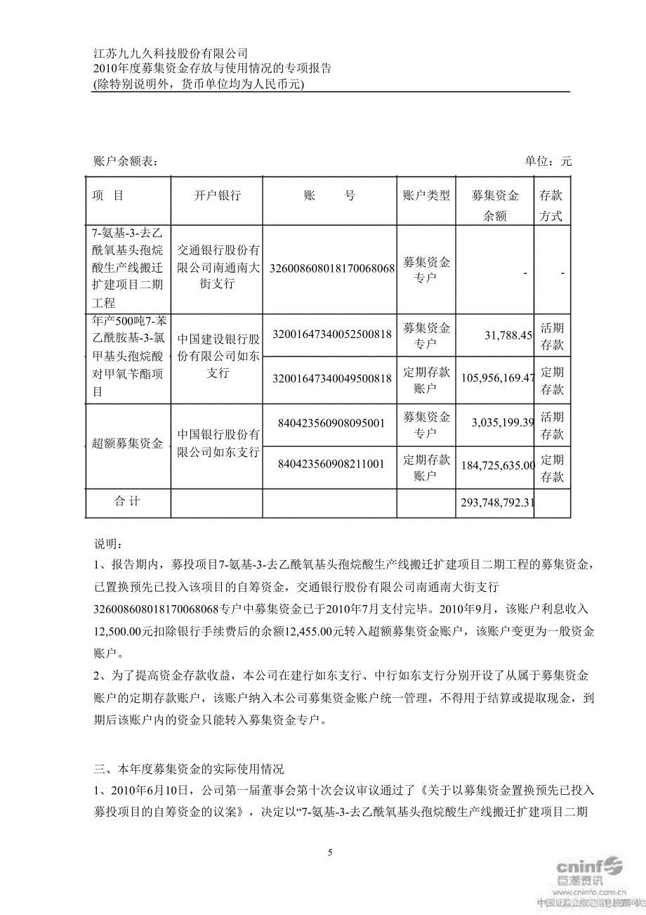 九九久：关于公司募集资金存放与使用情况的鉴证报告_第5页