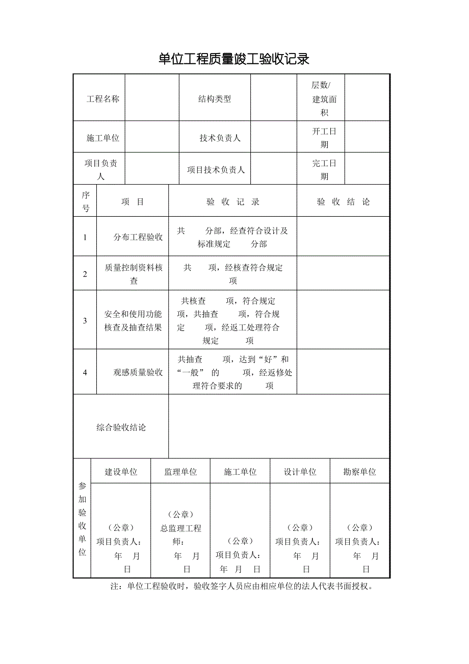 单位工程质量竣工验收记录表_第1页