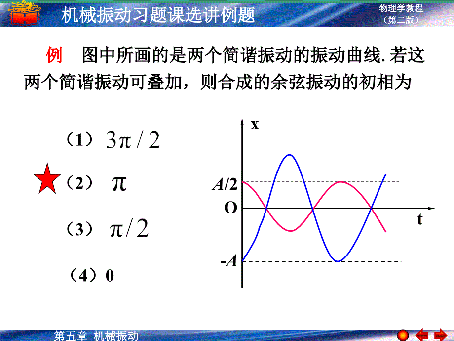 第05章物理习题选讲_第1页