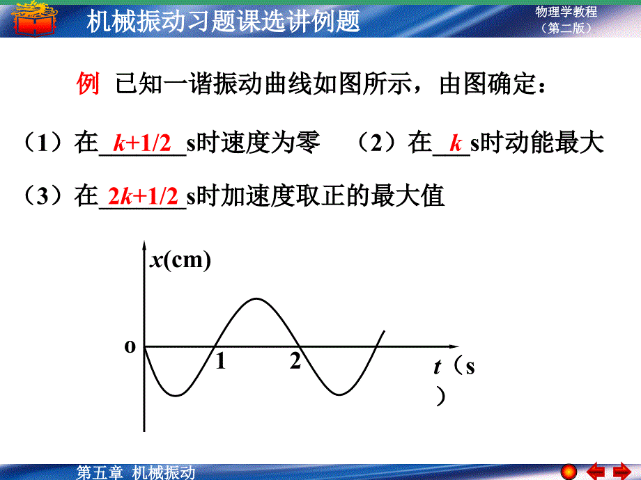 第05章物理习题选讲_第3页