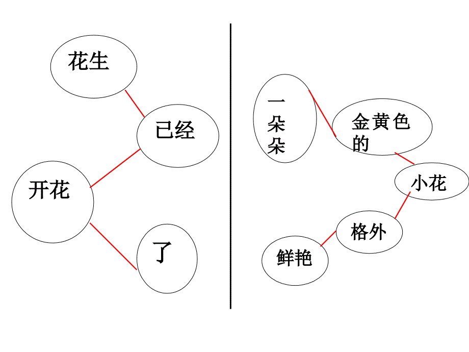 小松鼠第二课时陈徐平4gao2_第4页