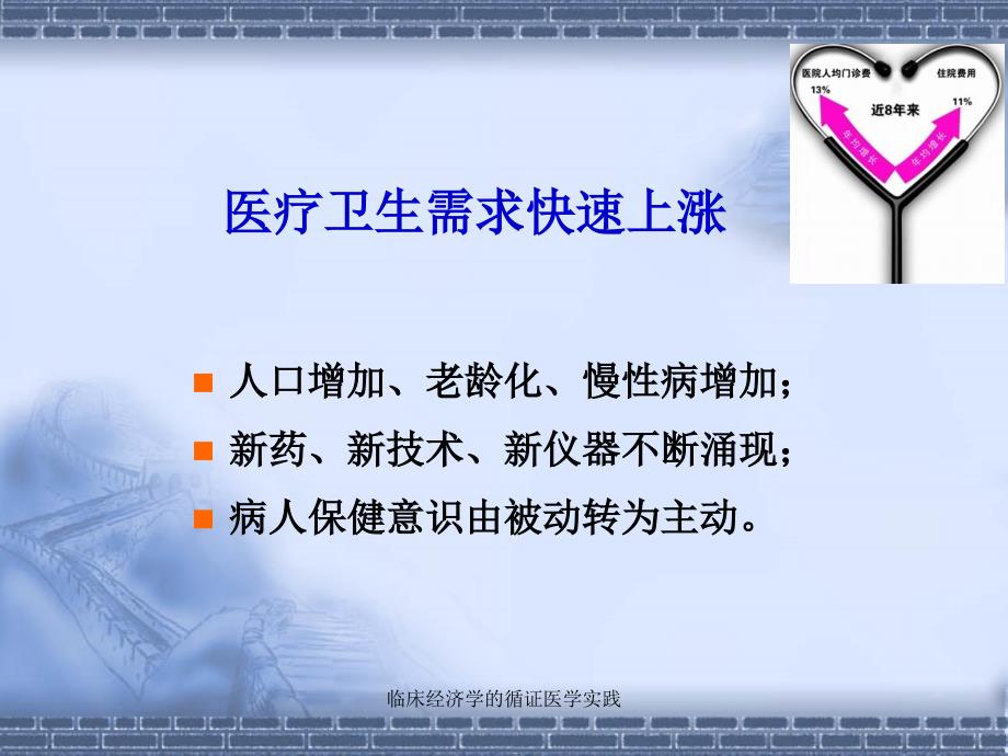 临床经济学的循证医学实践课件_第4页