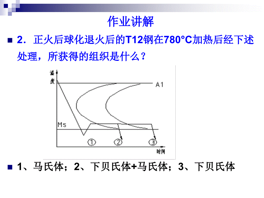 工程材料第二次作业讲解.ppt_第2页