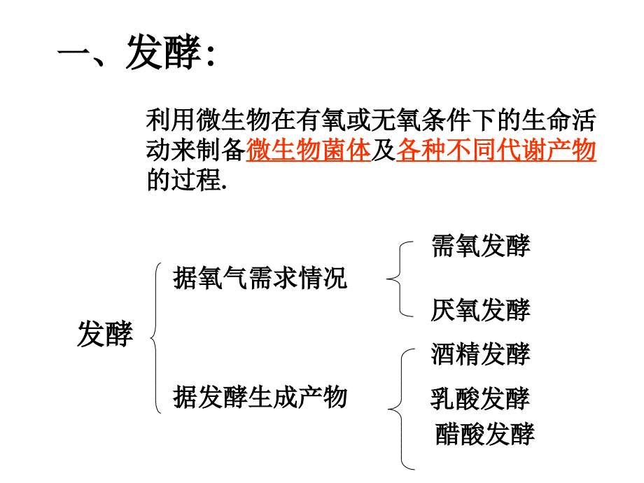 果酒和果醋的制作讲课件_第2页