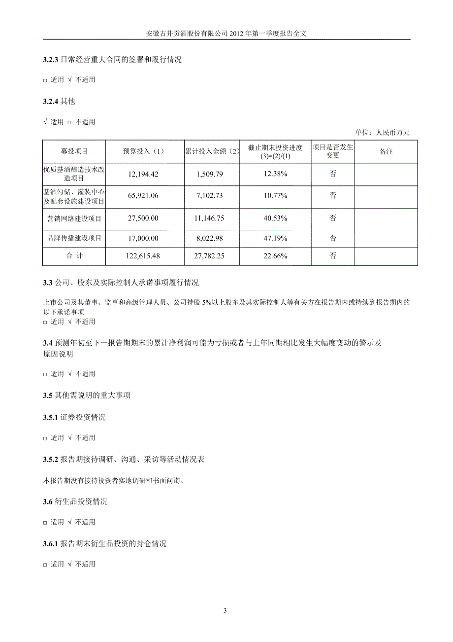 古井贡酒第一季度报告全文_第3页