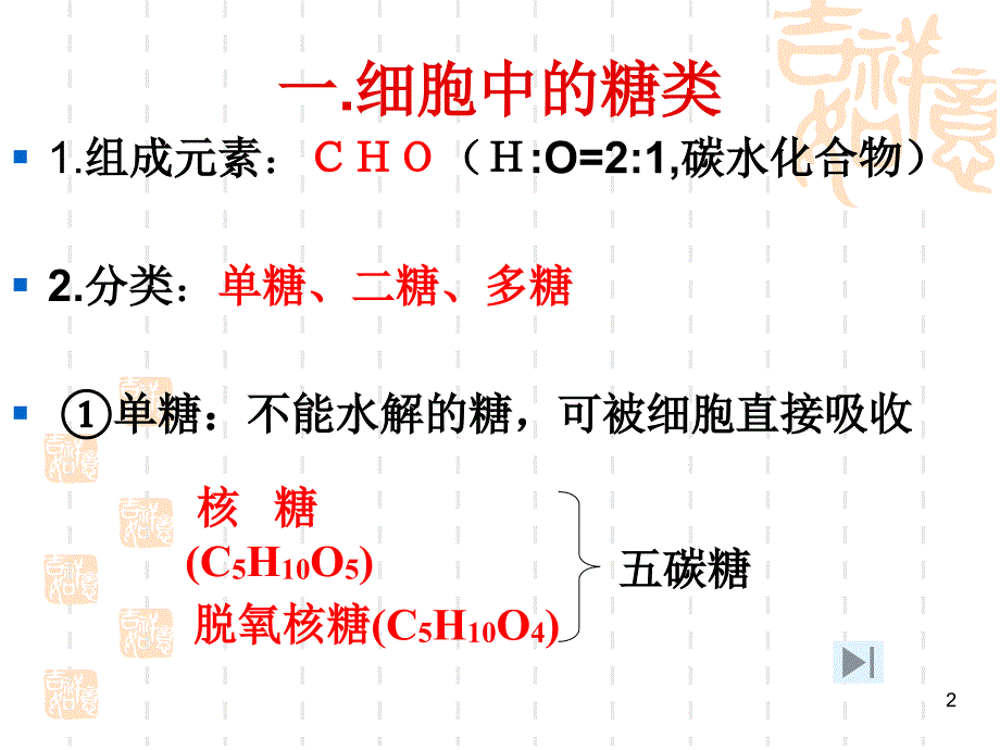 细胞中的糖类和脂质-明_第2页