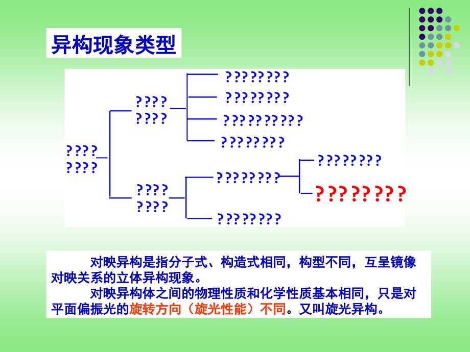 第五章旋光异构100318_第3页