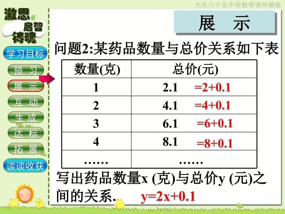 3.5探索与表达规律2_第5页