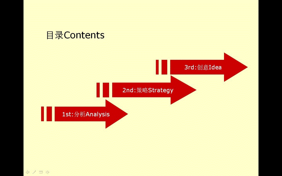 北京 西山华府项目品牌策略工作总结92PPT_第3页