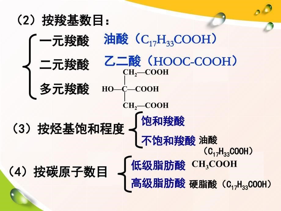 选修5第三章烃的含氧衍生物第三节羧酸_第5页