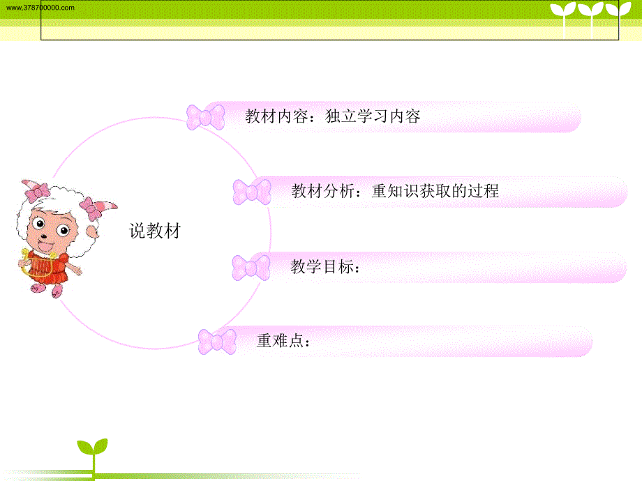 《有趣的乘法计算》说课课件.ppt_第3页