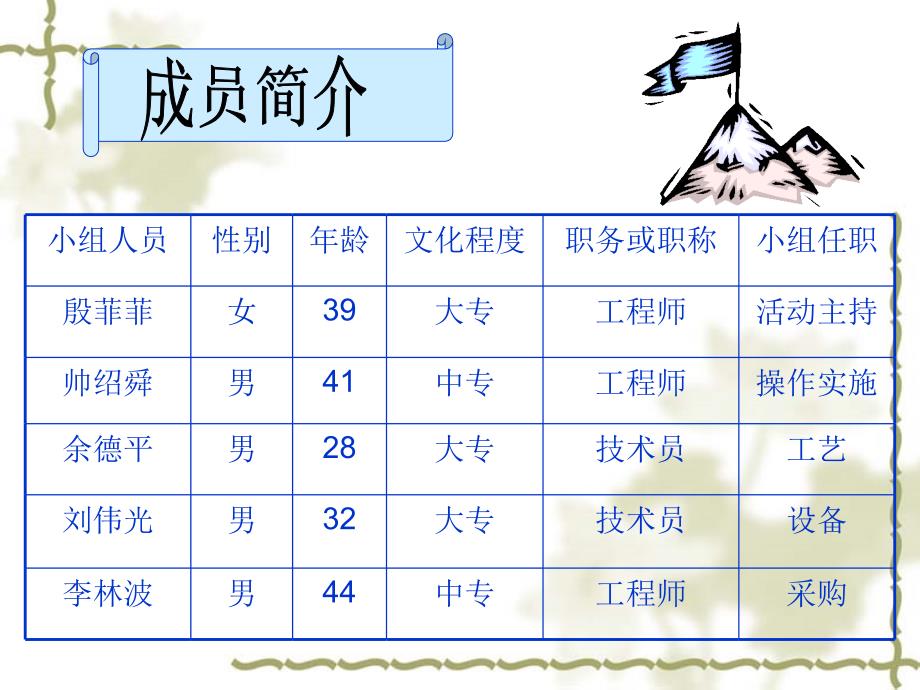 3----提高印字质量_第3页