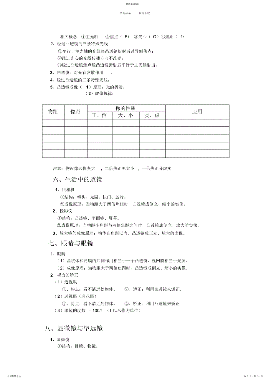 2022年光学中考热点_第3页