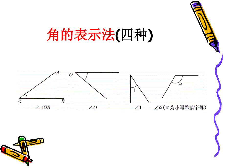 由立体图形到三视图课件5_第3页