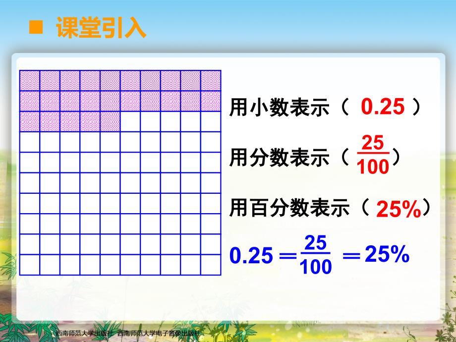 03百分数和分数、小数的互化_第2页