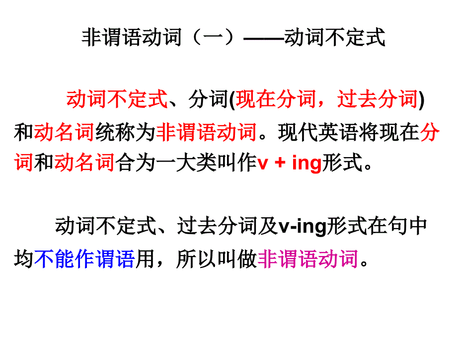 高考备考英语语法专题非谓语动词_第1页