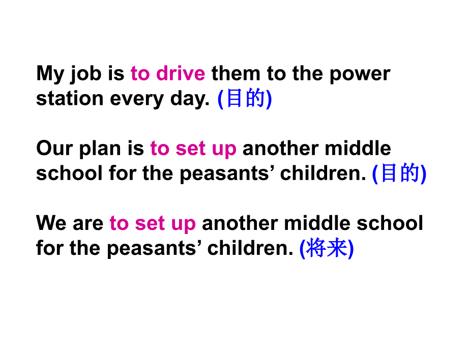 高考备考英语语法专题非谓语动词_第4页