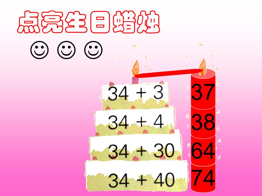 长沙市芙蓉区修业学校陈凡_第2页