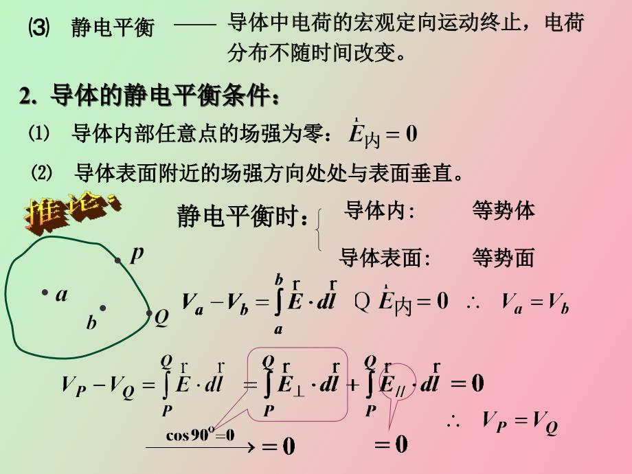 静电场和稳恒电场b_第3页