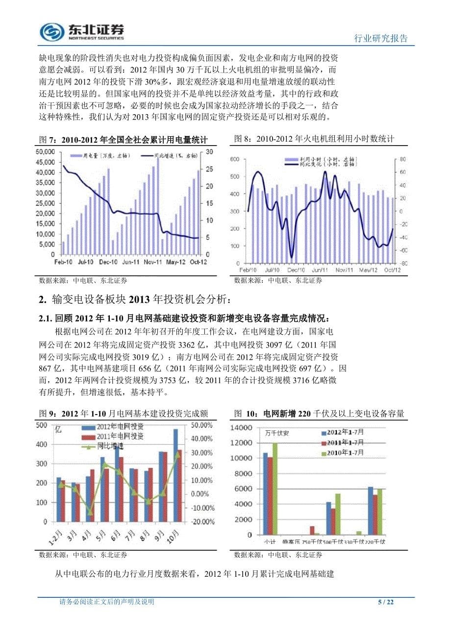 电气设备行业：投资策略：关注特高压和电网系统内配电的结构性机会1204_第5页