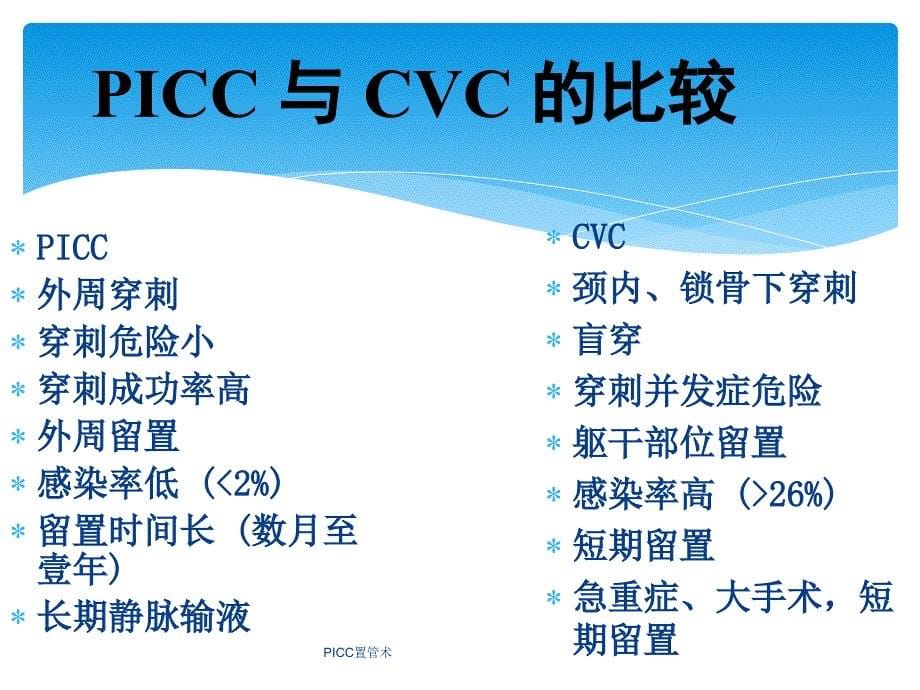 PICC置管术经典实用_第5页