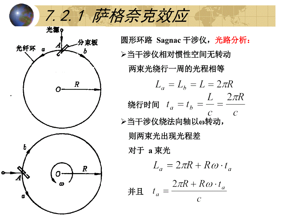 光纤陀螺与高科技战争第七讲_第3页