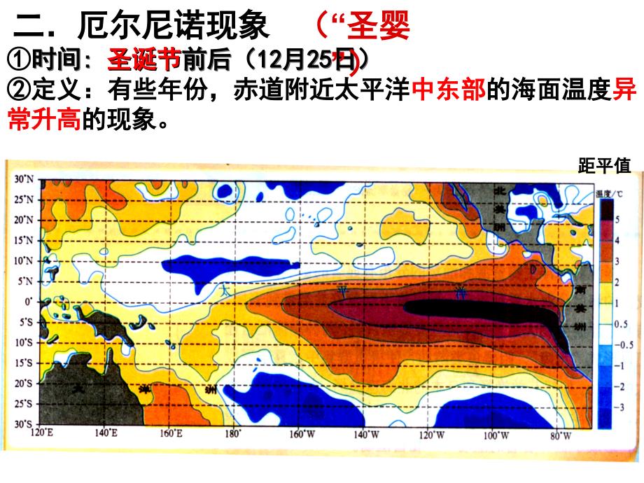 厄尔尼诺现象精讲课件_第4页