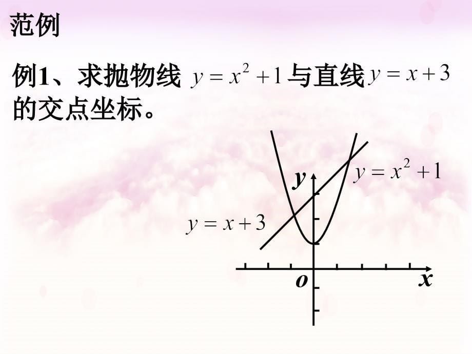 27.3.2二次函数与一次函数2ppt课件_第5页