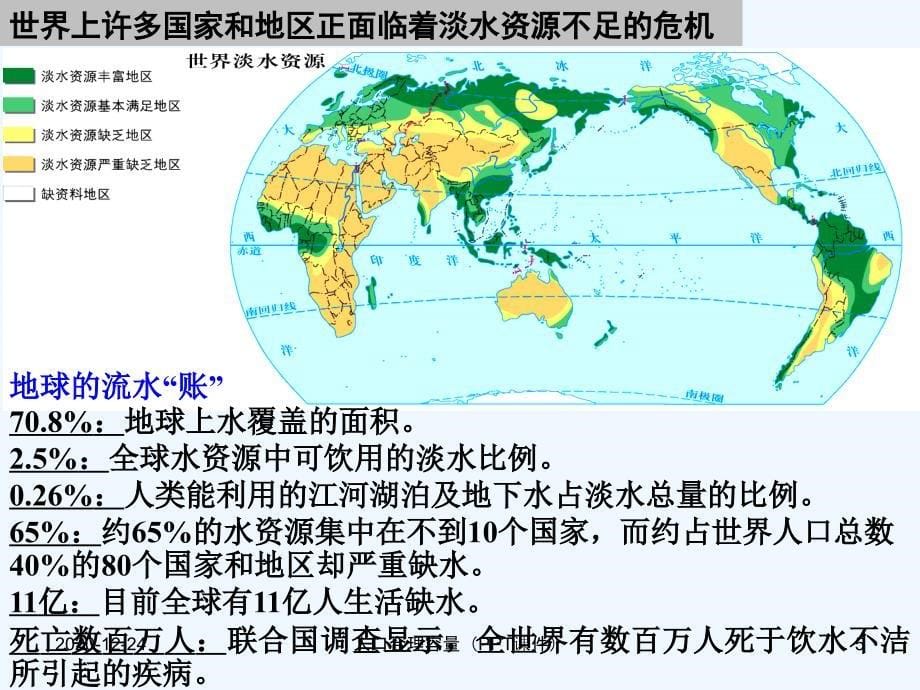 人口合理容量实用课件_第5页