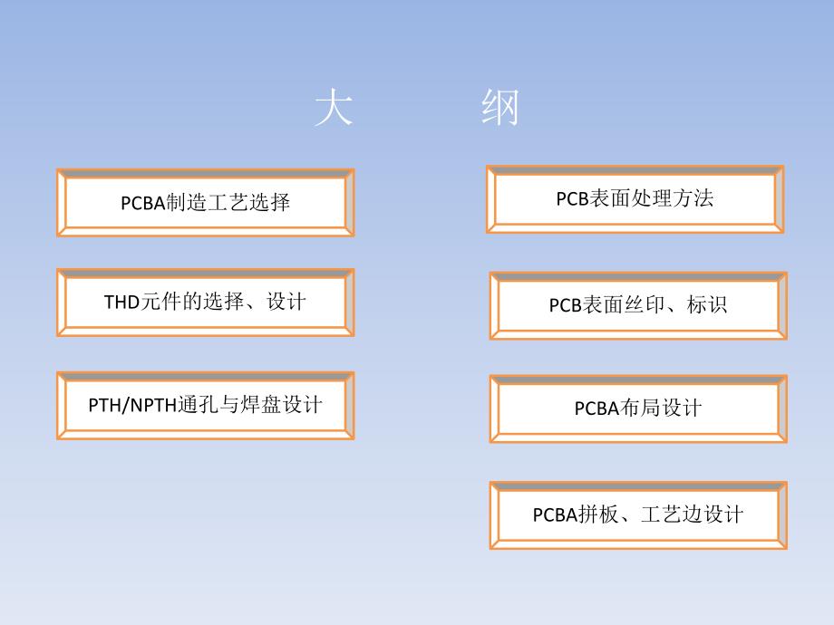 PCBA的可制造性设计规范-THT培训_第4页