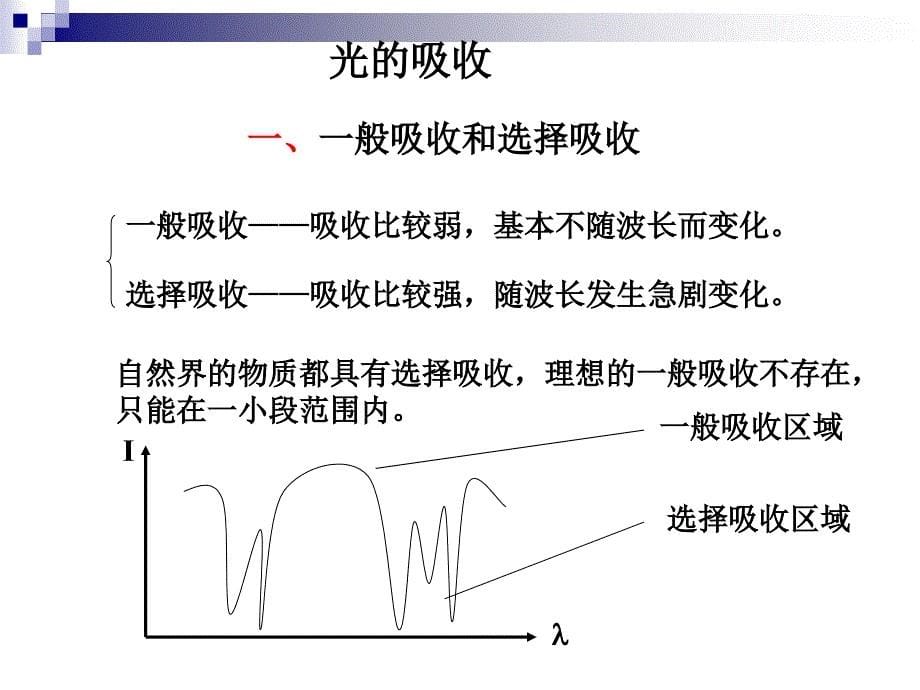 光的吸收散射和色散_第5页