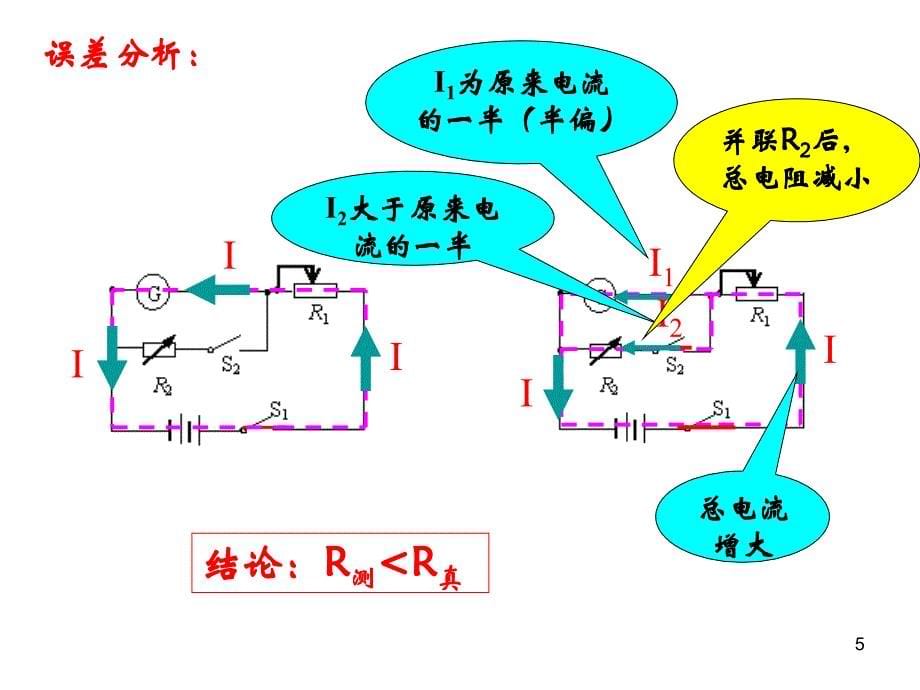 半偏法测电阻ppt课件_第5页