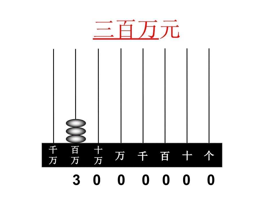 整万数的认识_第5页