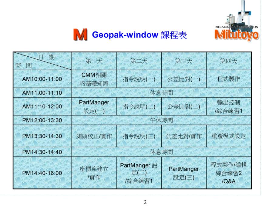 三丰测软件资料_第2页