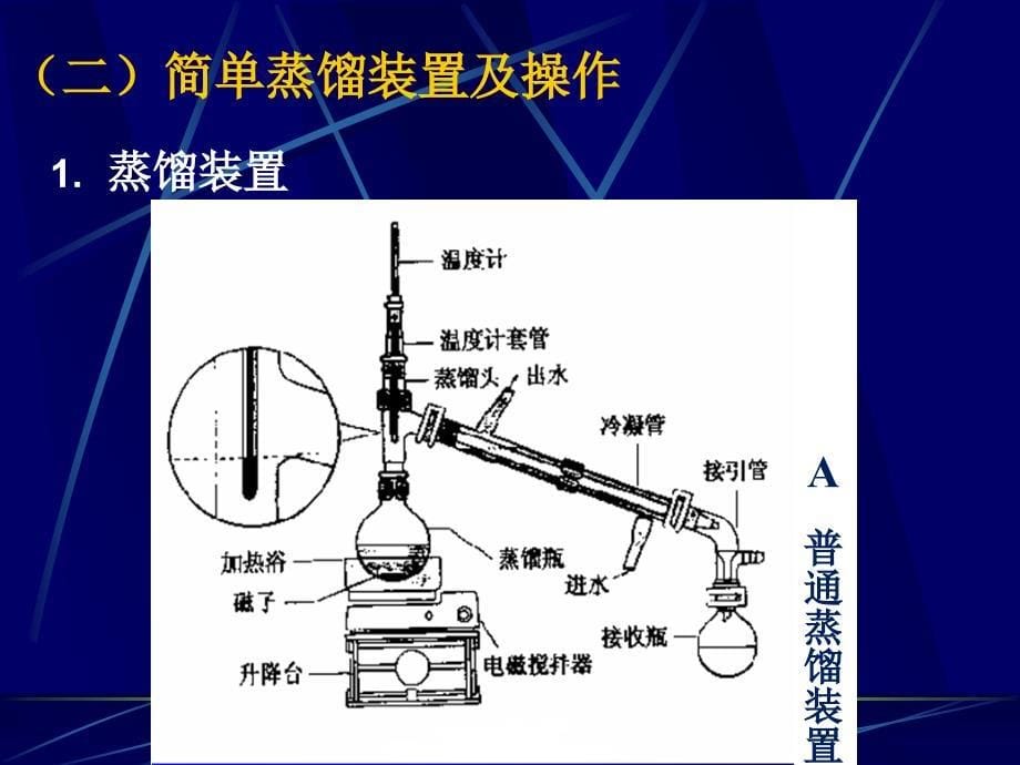 实验室常用分离技术原理及操作.ppt_第5页