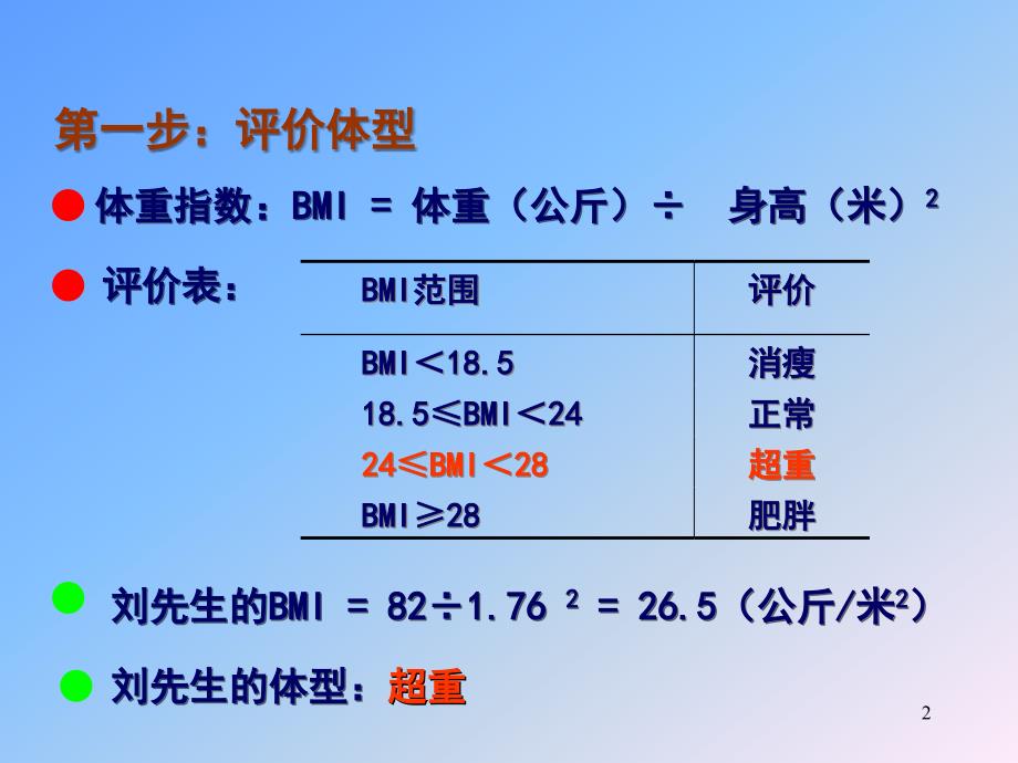 营养配餐食物交换份法PPT参考幻灯片_第2页