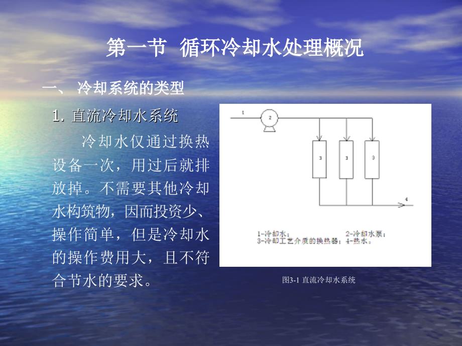 3 循环冷却水处理_第2页