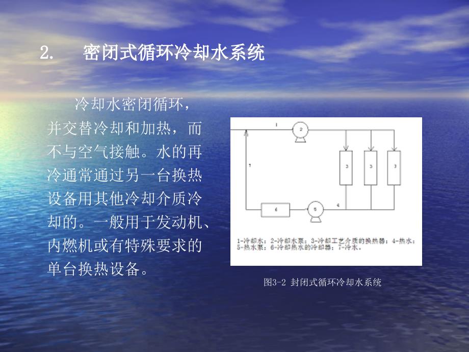 3 循环冷却水处理_第3页