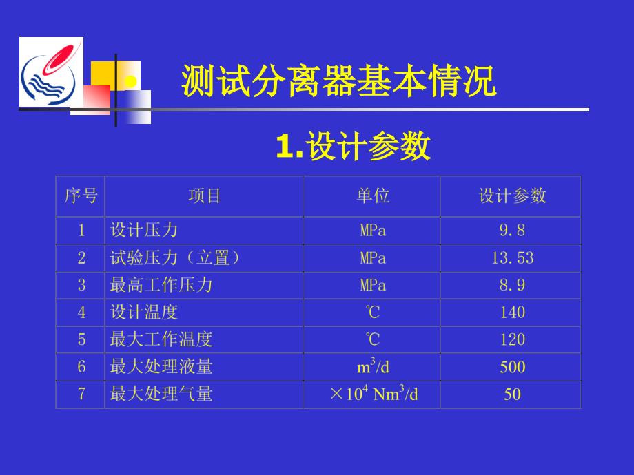 测试分离器简介资料PPT_第2页