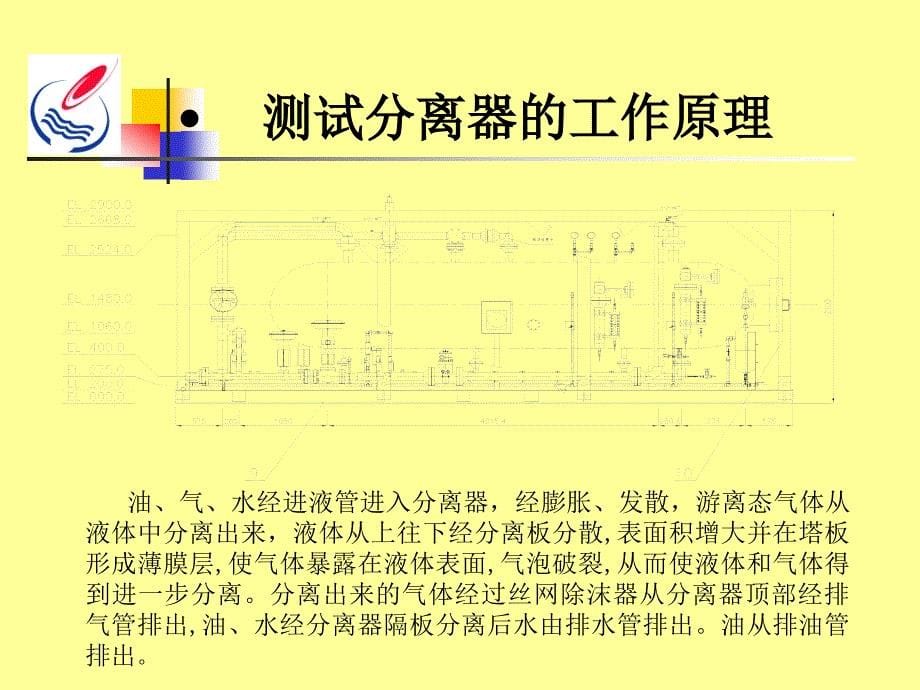 测试分离器简介资料PPT_第5页