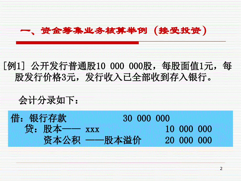 会计学企业基本经济业务核算(综合).ppt_第2页