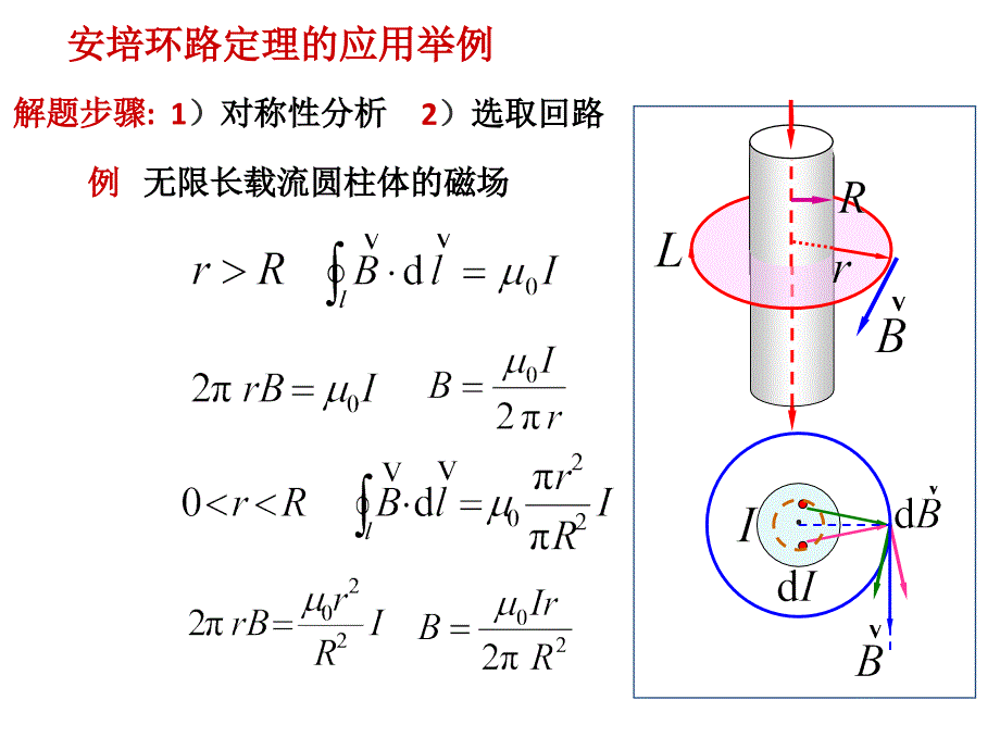 8-5 带电粒子在电场和磁场中的运动(new)_第2页