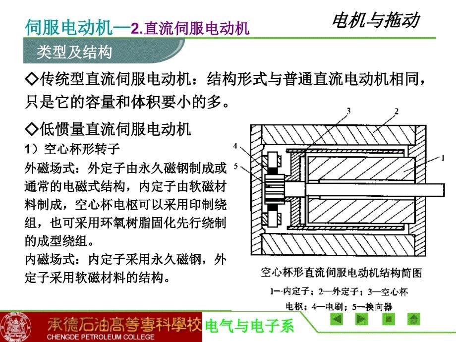 《伺服电机教学版》PPT课件.ppt_第5页