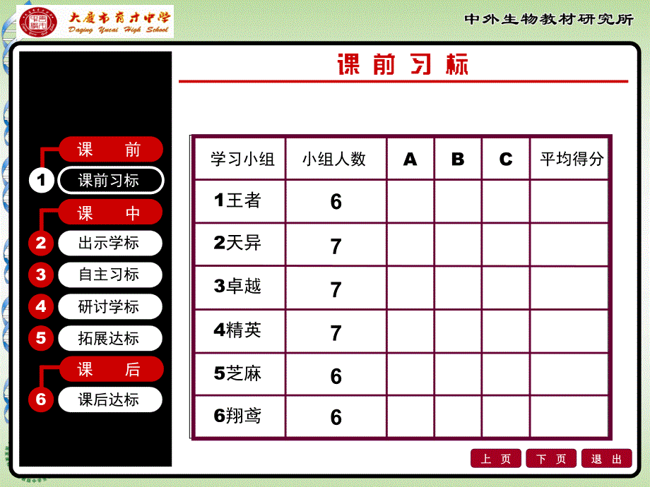 神奇的微生物1_第2页