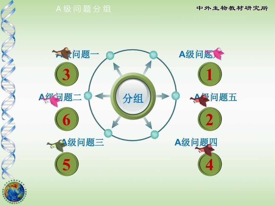 神奇的微生物1_第5页